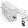 Industrial Laser Distance Sensor (RS485/4-20mA)