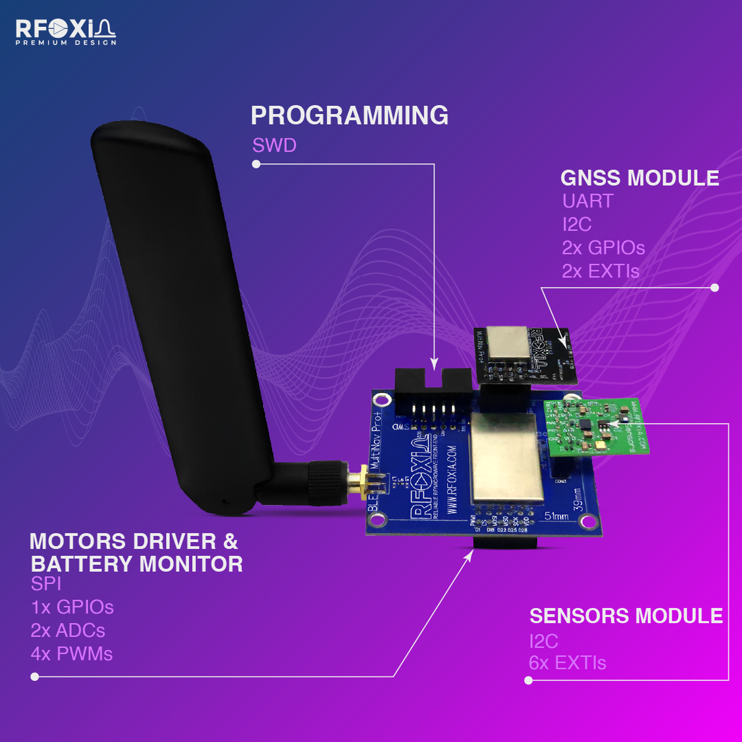 Pair (2x) MultiNav Pro+™ Long Range BLE MODULE