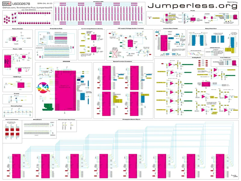 Jumperless V5 rev 7