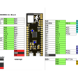 Sasquatch-STM32WB5MMG Development Board