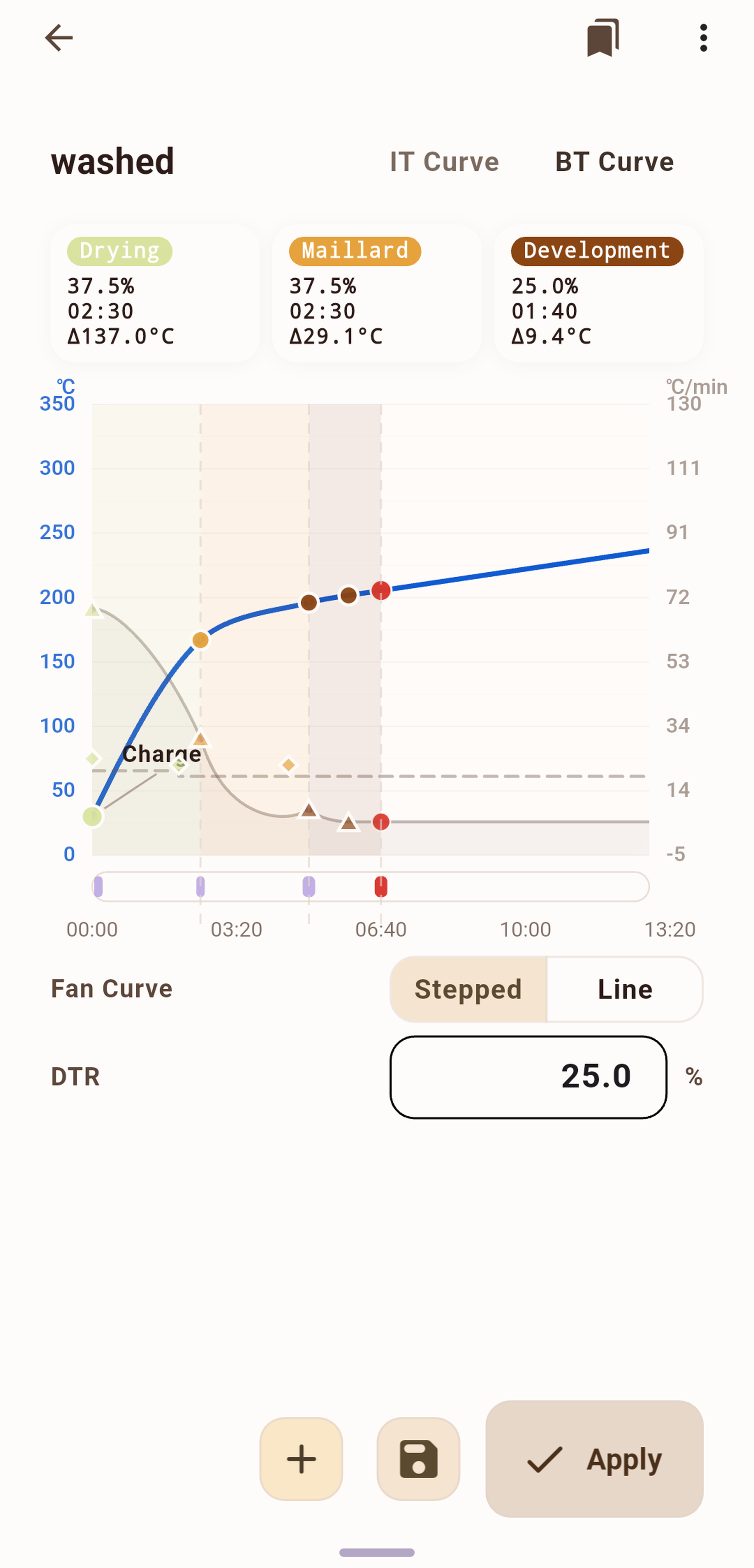 ESP32-S3 Coffee Roaster Controller - BLE & App