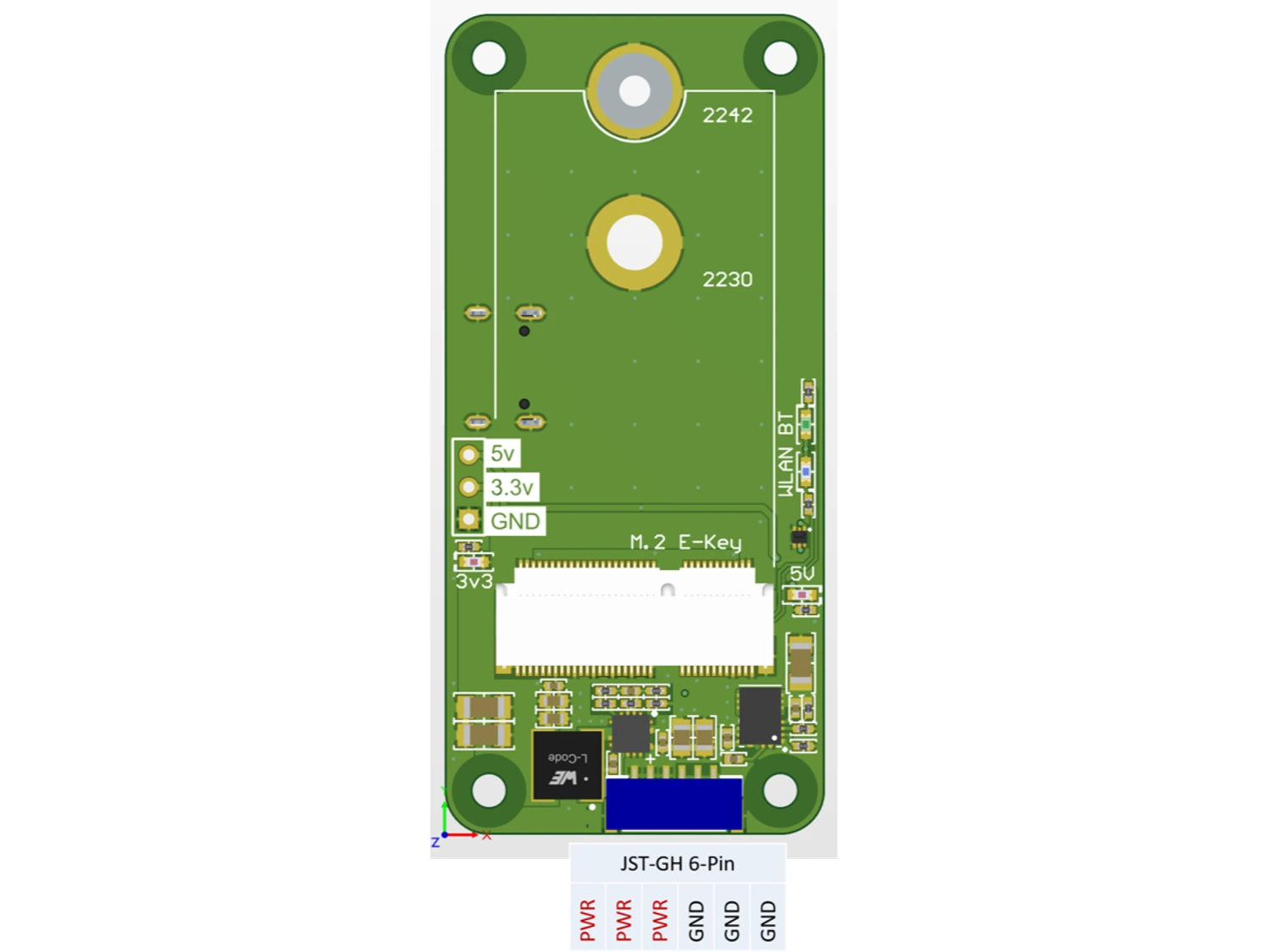 Rpi Zero M.2 E Key Shield