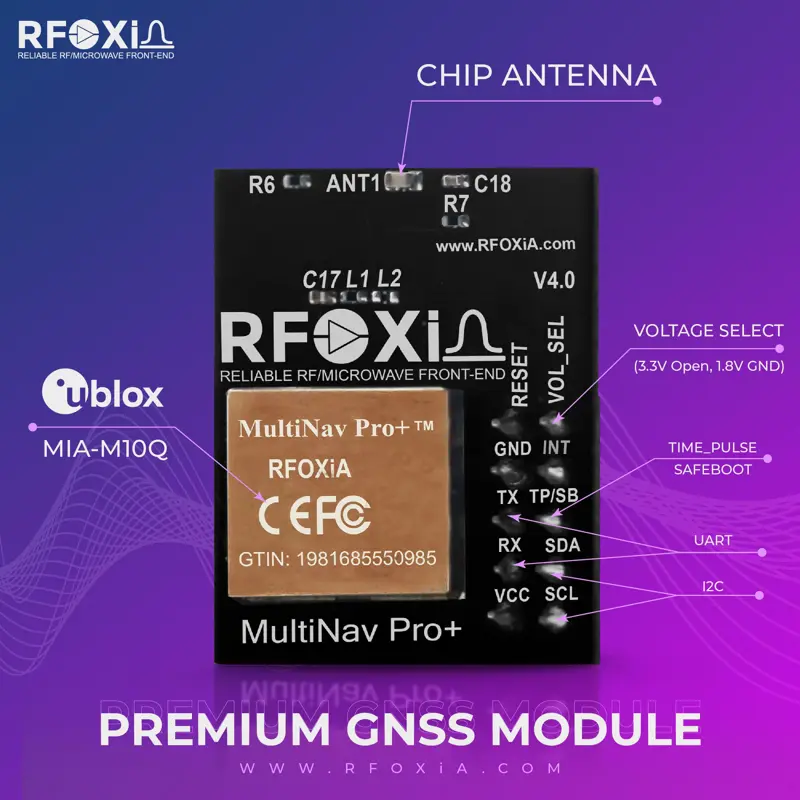 MultiNav Pro+ GNSS MODULE
