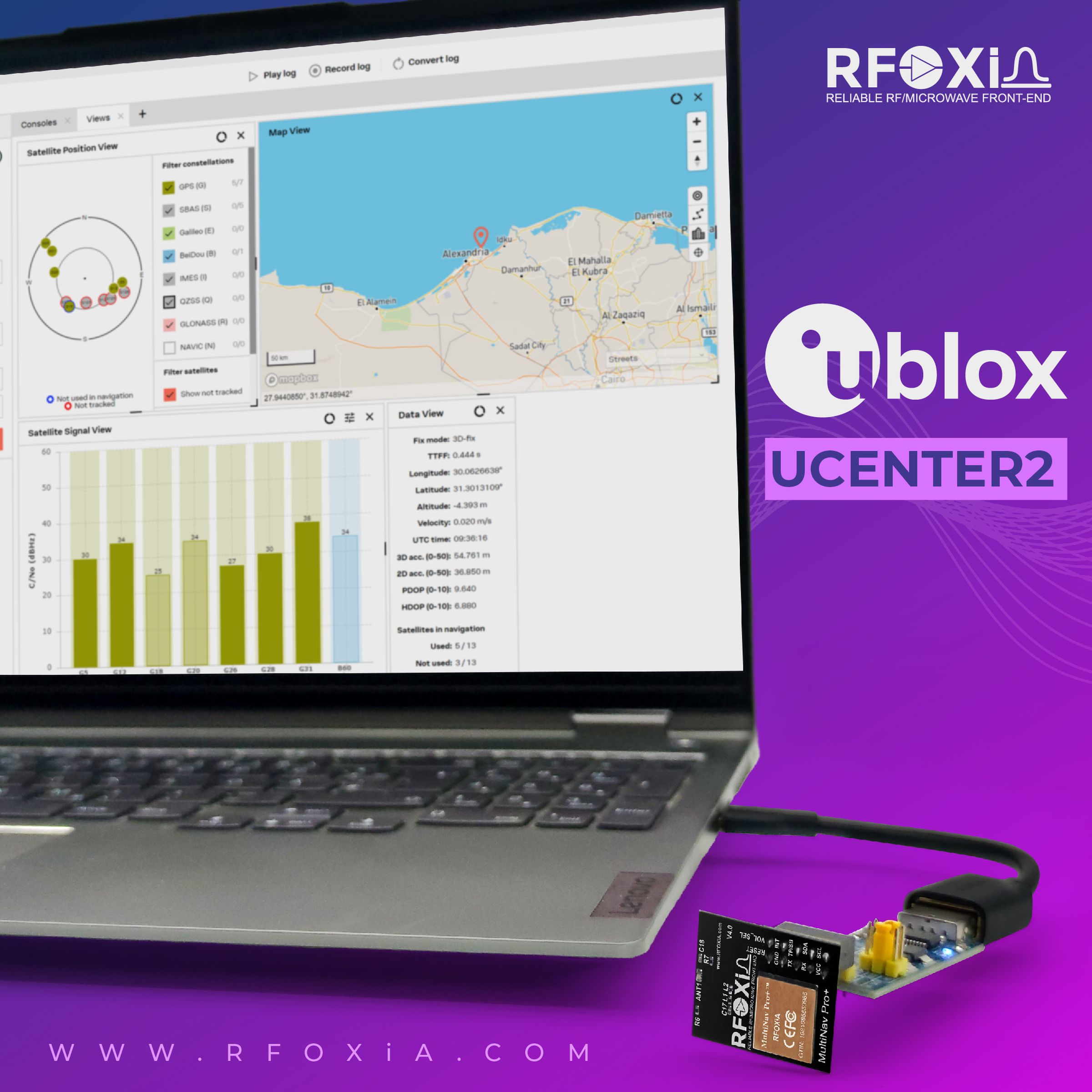 MultiNav Pro+ GNSS MODULE