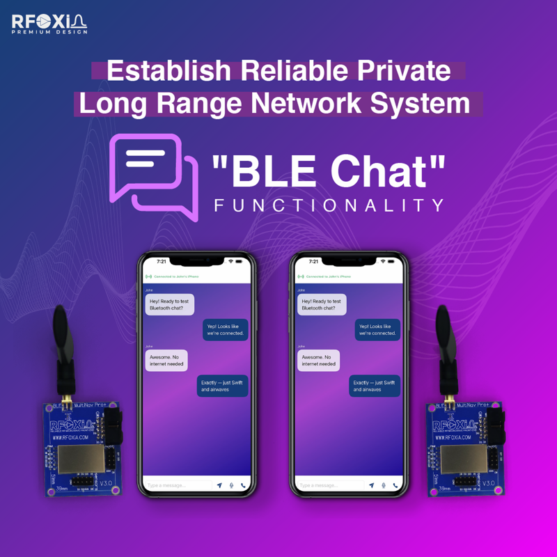 Pair (2x) MultiNav Pro+™ Long Range BLE MODULE