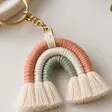 Test Product