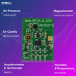 MultiNav Pro+ Integrated Sensors Module